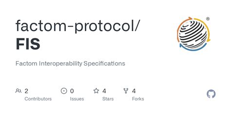 factom linux|Factom · GitHub.